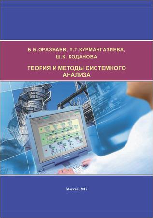 Методы экспертного моделирования. Методы нечеткого моделирования. Системный анализ фото. Метод технологии ТРИЗ «системный оператор» «Волшебный экран».